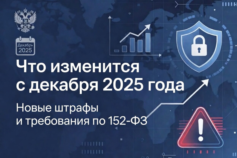 Готовимся к новым штрафам: что изменится в работе с персональными данными с декабря 2025 года